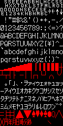 8×16 half-width section of font ROM, with the characters in the Shift-JIS lead byte range highlighted in red