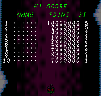 Screenshot of TH02's High Score screen as seen in MAIN.EXE when quitting out of the game, with scores initialized to show off the maximum number of digits and the incorrect alignment of the POINT and ST headers