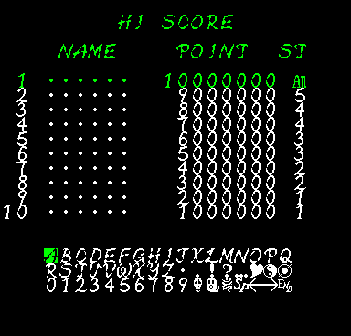 Screenshot of TH02's High Score screen as seen in MAINE.EXE when entering a new high score after the Staff Roll, with scores initialized to show off the maximum number of digits and the incorrect alignment of the POINT header